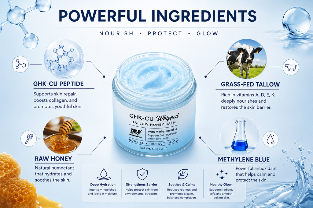 GHK-Cu Whipped Tallow Honey Balm with Methylene Blue – 60g