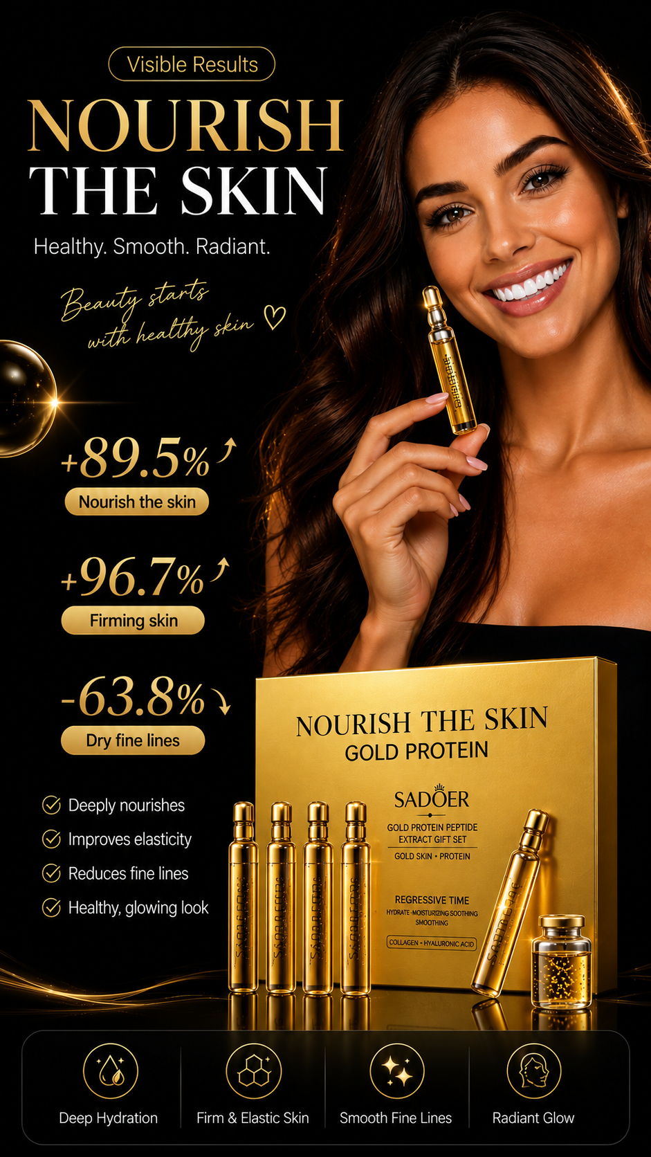 SADOER Gold Protein Peptide Ampoule Serum Set – Hydrating &amp; Firming Skincare