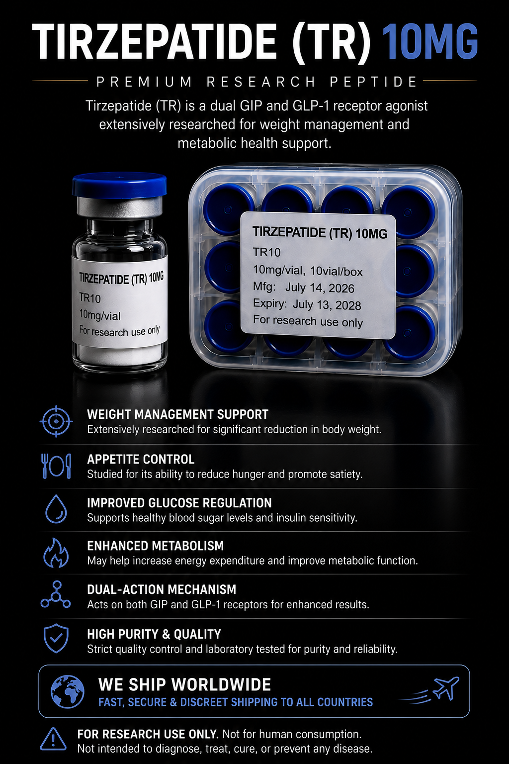 TIRZEPATIDE (TR) 10 MG