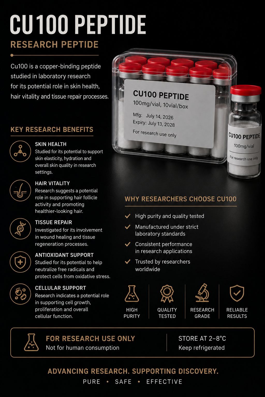 CU100 Peptide 100 mg – Copper Peptide | Skin, Hair & Tissue Regeneration Research